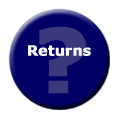 Return Authorizations