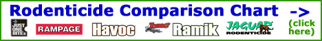 View our Comprehensive Rodent Control: Rat and Mouse Traps / Poison Comparison / Buying Guide.