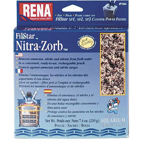 Rena Filstar Nitra Zorb Rena Filstar Nitra Zorb