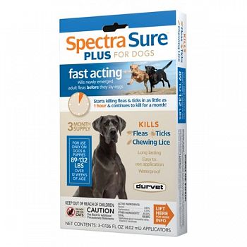 Spectra Sure Plus For Dogs