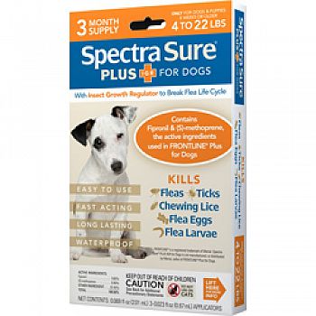 Spectra Sure Plus Igr For Dogs  3-dose