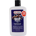 Effective cooling gel that relieves swelling and aids in relief of pain, stiffness and soreness Accelerates penetration and circulation, allowing the natural healing process to start Does not constrict blood vessels. Ideal for leg tightness and post-worko