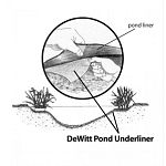 DeWitt Pond Underliner is a durable, clean, and safe material to install under ponds instead of using cardboard, newspapers, sand, or old carpet padding. DeWitt Pond Underliner is constructed of a nonwoven needle punched 6 oz. fabric